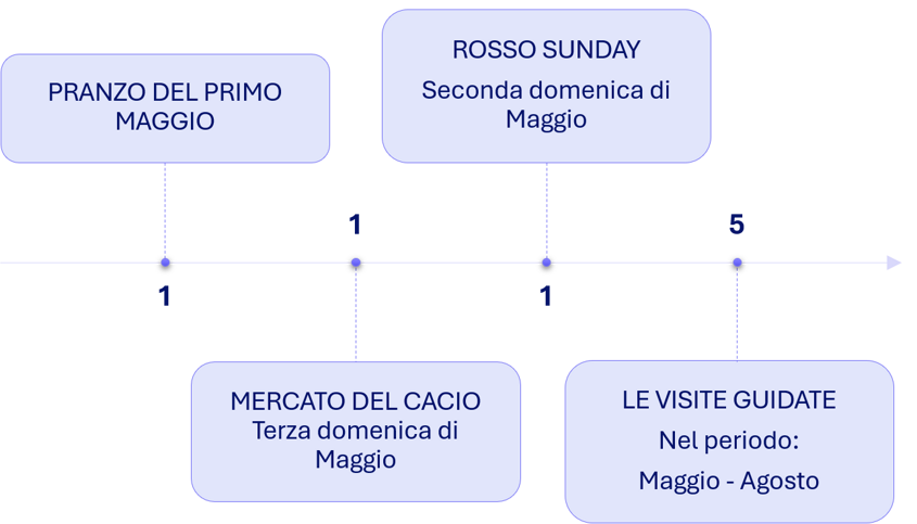 immagine genius loci1 immagine genius loci1