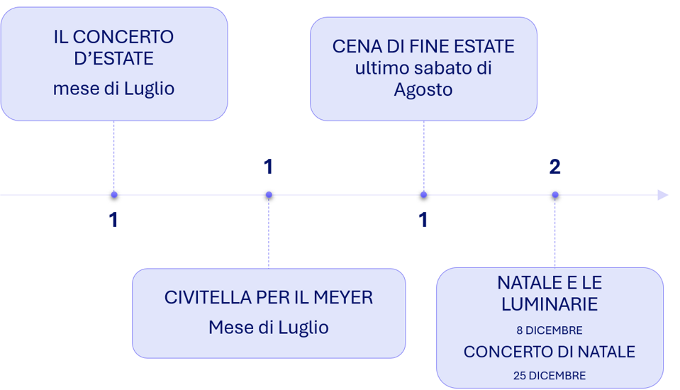 immagine genius loci2 immagine genius loci2