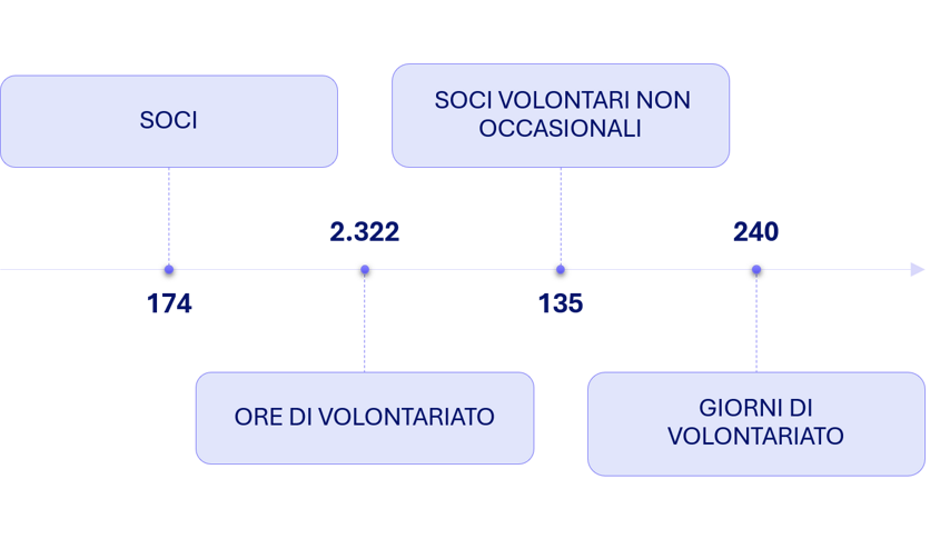 immagine4 immagine4