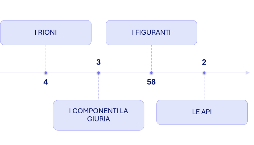 immagine2 immagine2