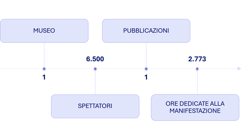 immagine5