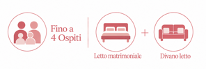 Camera familiare del B&B La Magnolia a San Marco di Castellabate, per un massimo di 4 ospiti, con letto matrimoniale e divano letto.