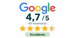 Recensioni Google del B&B La Magnolia a San Marco di Castellabate: valutazione di 4,7 su 5, basata su 40 recensioni degli ospiti.