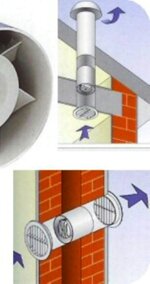 aspiratore-daria-interno-etesi-con-fascetta