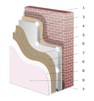 eps-numeri-1 eps-numeri-1