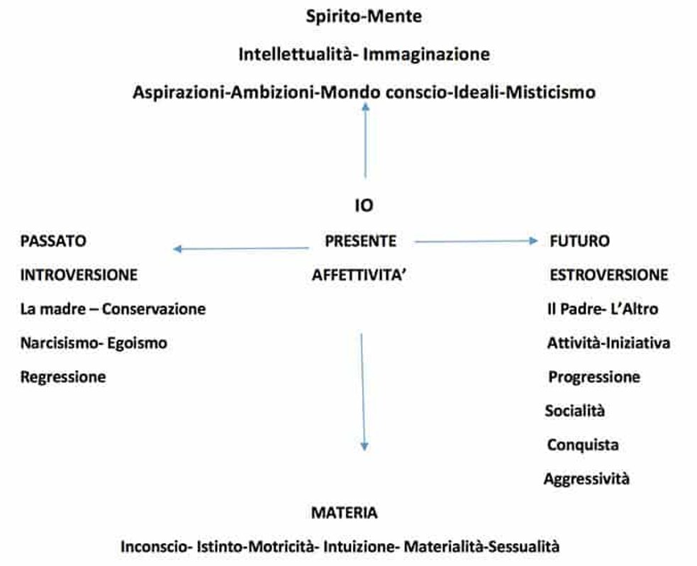 simbolismo.jpeg