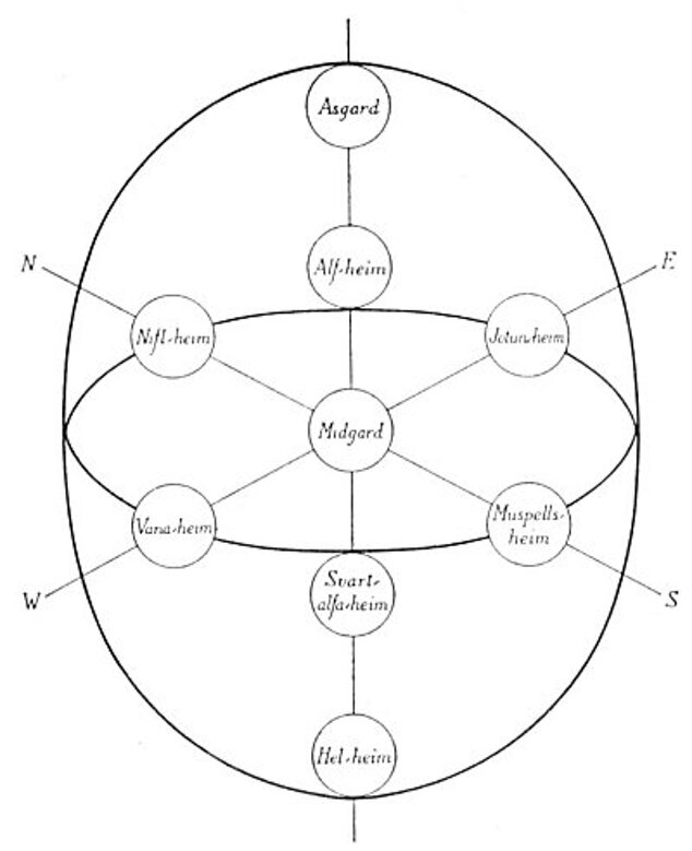 norse_nine_worlds.jpeg norse_nine_worlds.jpeg