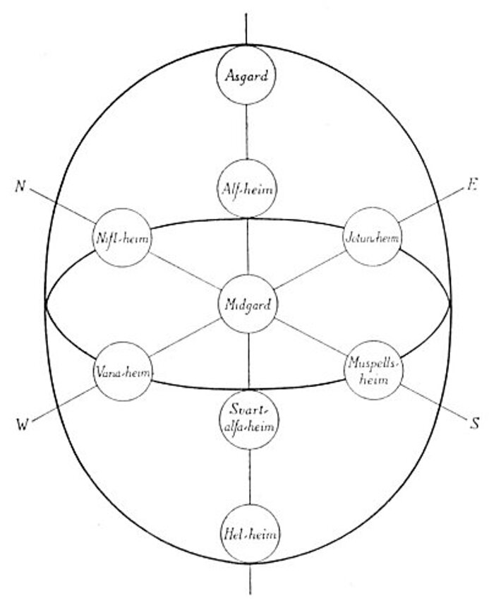 norse_nine_worlds.jpeg norse_nine_worlds.jpeg