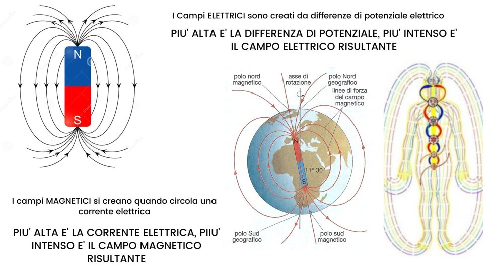 1 energia universale, cimtica, terapie vibrazionali.jpeg