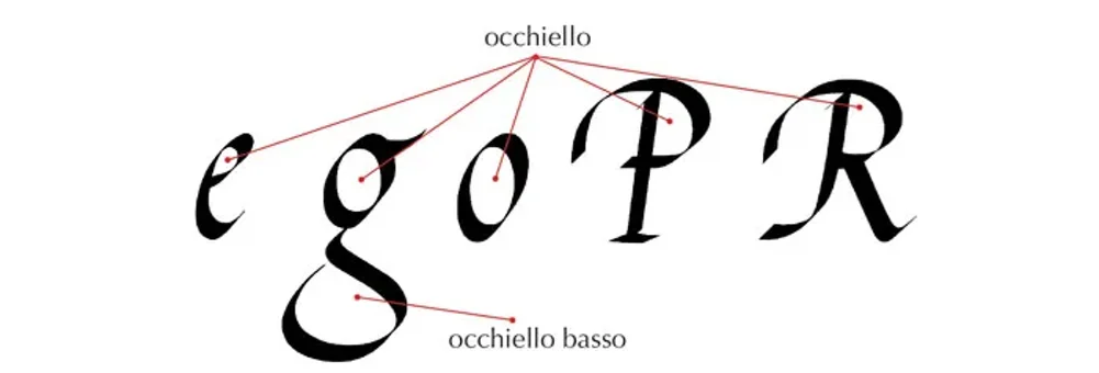 occhiello