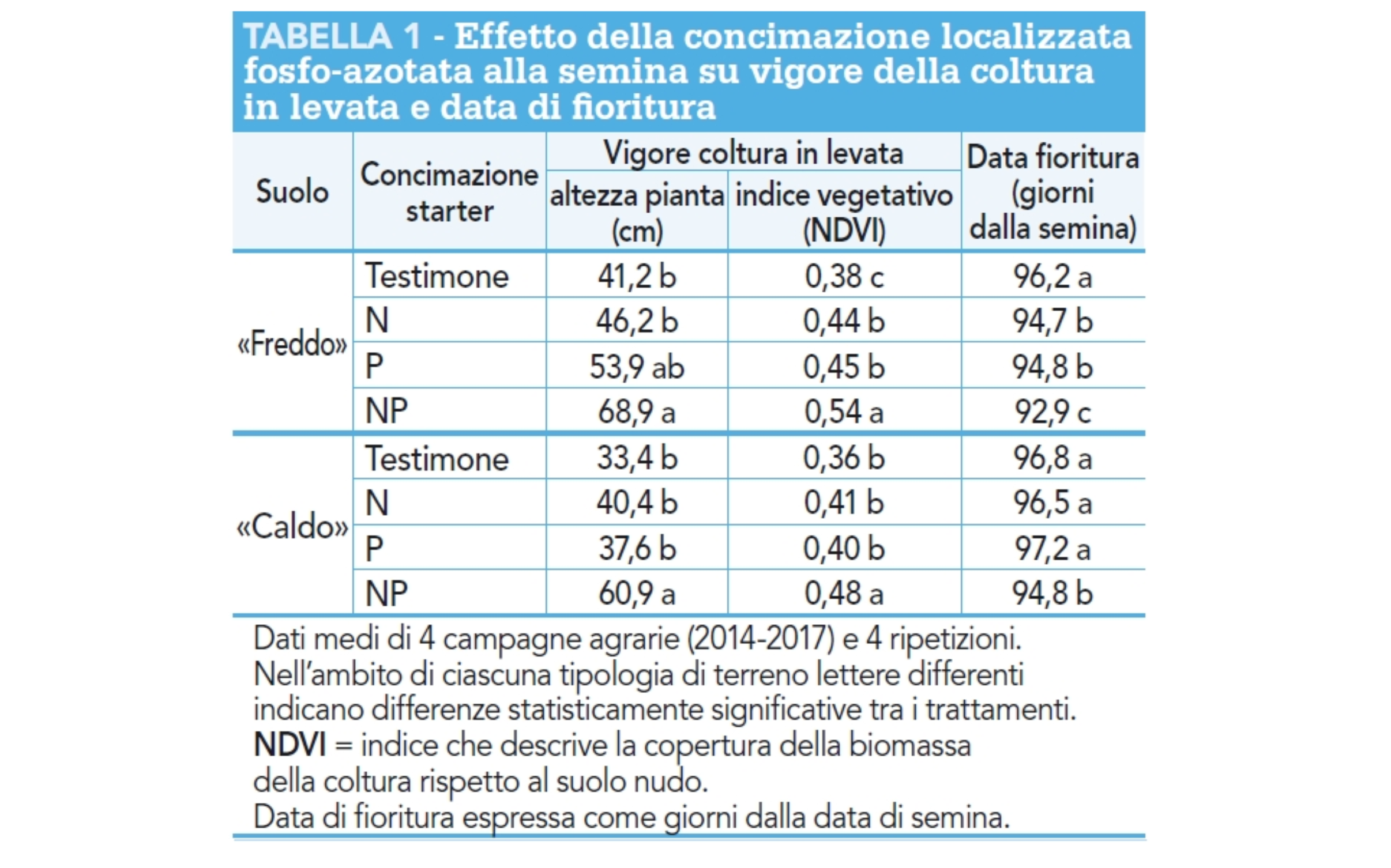 articolo-23-febbraio-(2).png