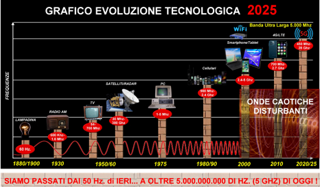 immagine 2025-06-18 153012
