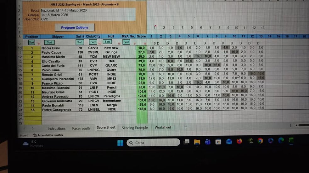 651263108_1318460747003521_5746822334571365701_n.jpeg 651263108_1318460747003521_5746822334571365701_n.jpeg