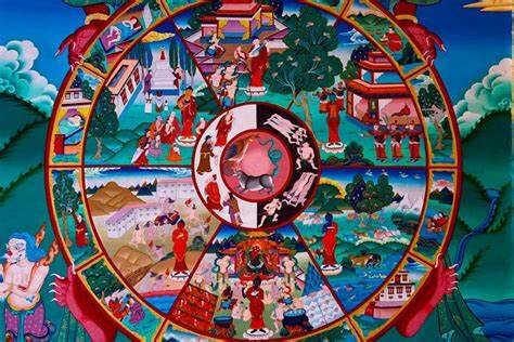 Karma, azione e neuroplasticit&agrave;