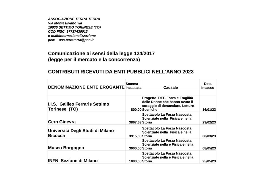 48f602acf96510de564582115d75056d41cb05d4