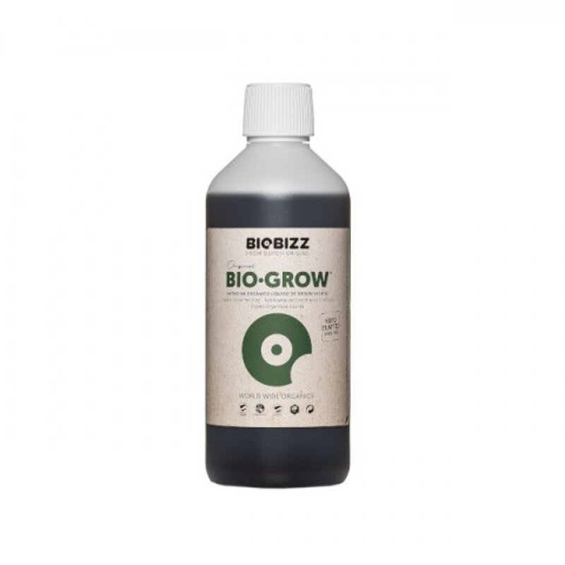 biobiz