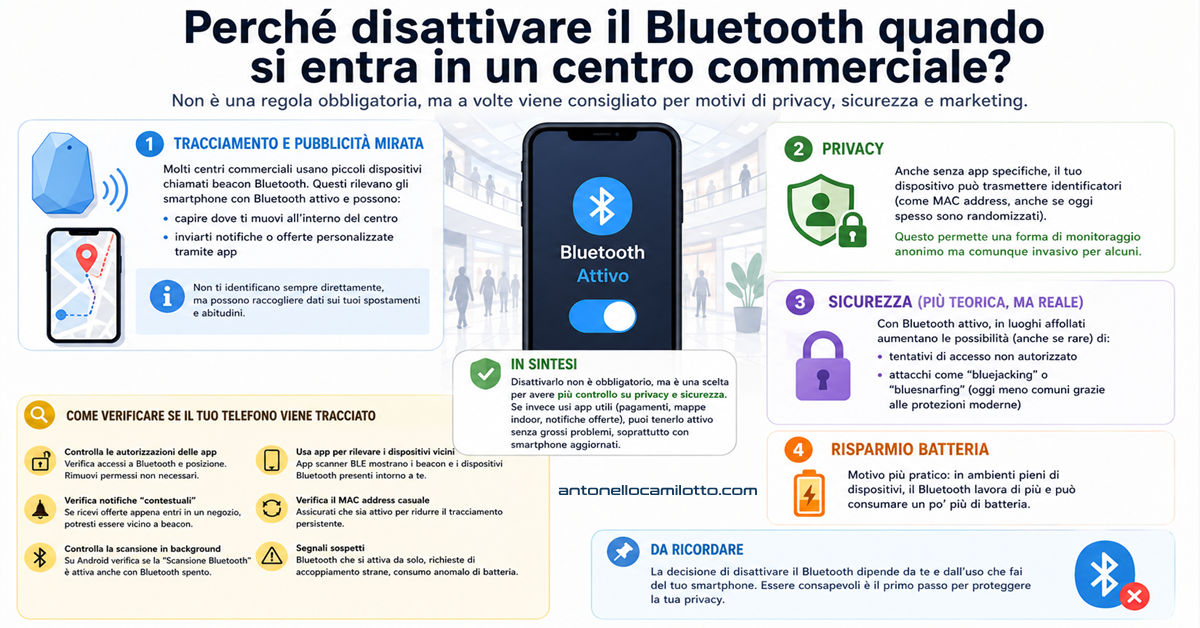 Perché disattivare il bluetooth quando si entra in un centro commerciale?