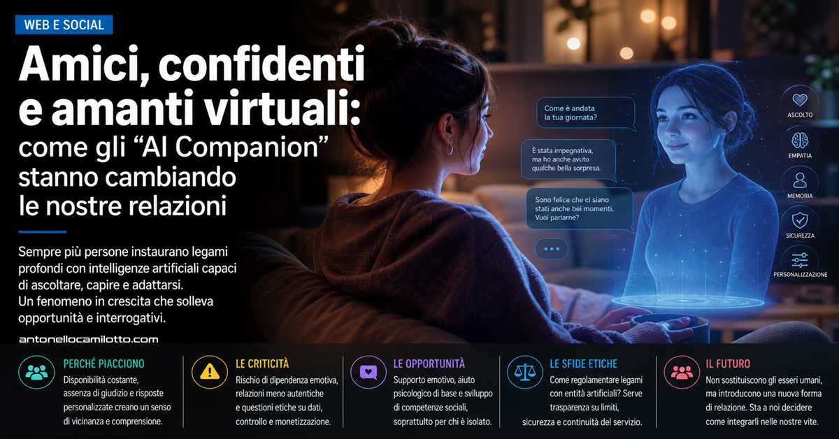 Amici, confidenti e amanti virtuali: la rivoluzione silenziosa degli AI Companion