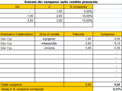 immagine foglio di calcolo compensi collaboratori immagine foglio di calcolo compensi collaboratori