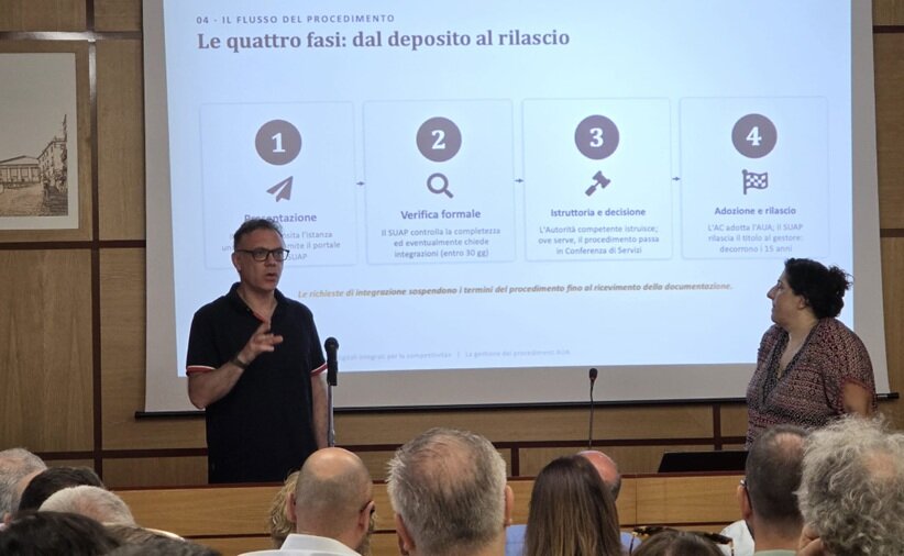 PROVINCIA, AMPIA PARTECIPAZIONE AL SEMINARIO SULLA GESTIONE DELLE AUTORIZZAZIONI UNICHE AMBIENTALI