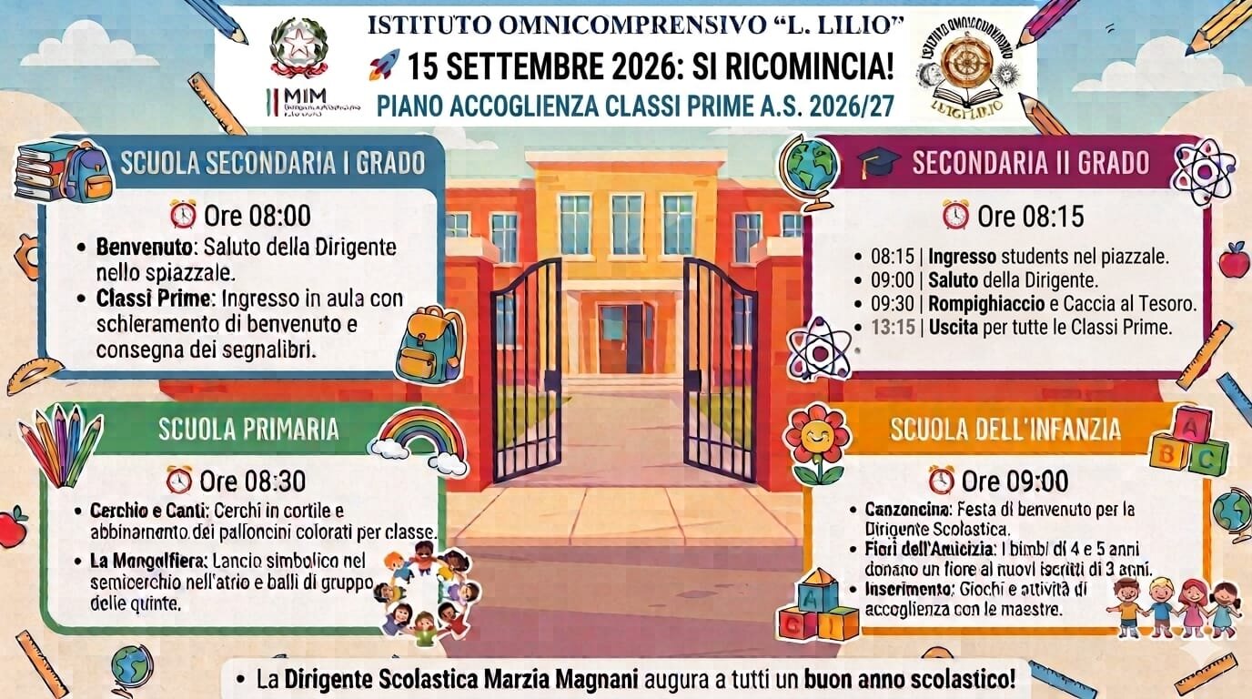 CIRÒ – NELLA SCUOLA SI COSTRUISCE SENSO DI APPARTENENZA E CONSAPEVOLEZZA SUL PATRIMONIO IDENTITARIO E DISTINTIVO. GLI AUGURI DEL SINDACO PER LA PRIMA CAMPANELLA