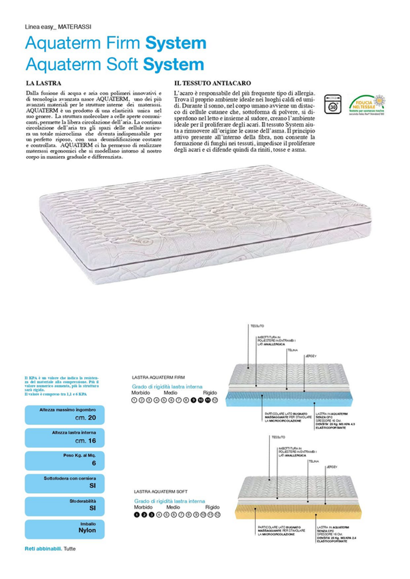 materasso-aquaterm-system