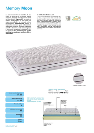 materasso-memory-moon