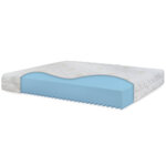 materasso-iris-disp-medico-sanitario