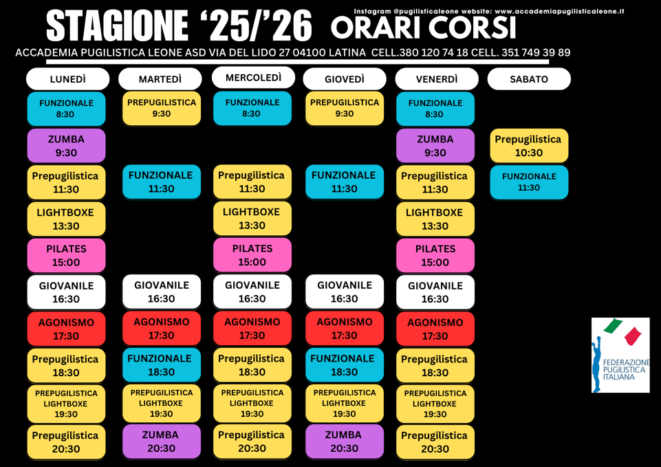 stagione 1