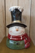 pupazzo-di-neve-lanterna