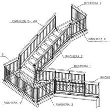 MIXTO Torino Collaudo scala metallica