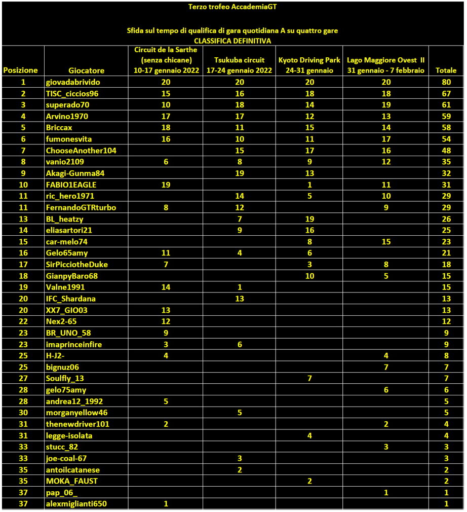 023106c830f07cdf3535ab8efc94e8a0c31a0004 023106c830f07cdf3535ab8efc94e8a0c31a0004