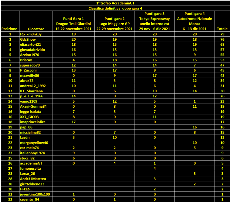 2f9fbe866a266eb183626e7b78bba8d49bbbd2fb 2f9fbe866a266eb183626e7b78bba8d49bbbd2fb