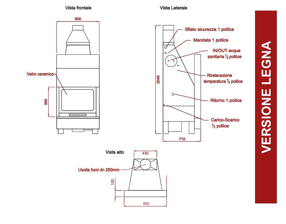 misure tc legna.jpeg