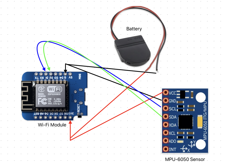 screenshot 2025-11-12 alle 15.40.19 screenshot 2025-11-12 alle 15.40.19