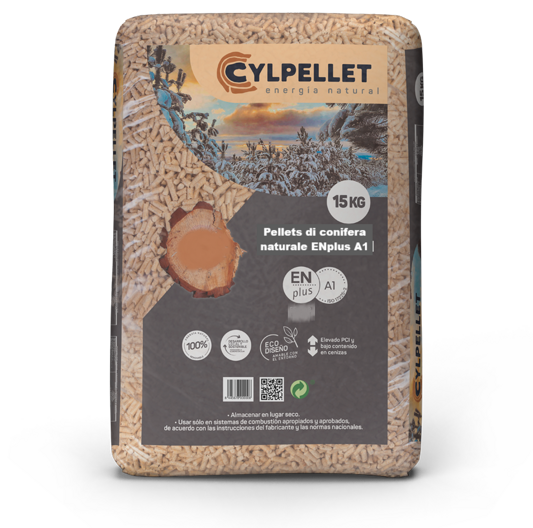 cylpellet modificato