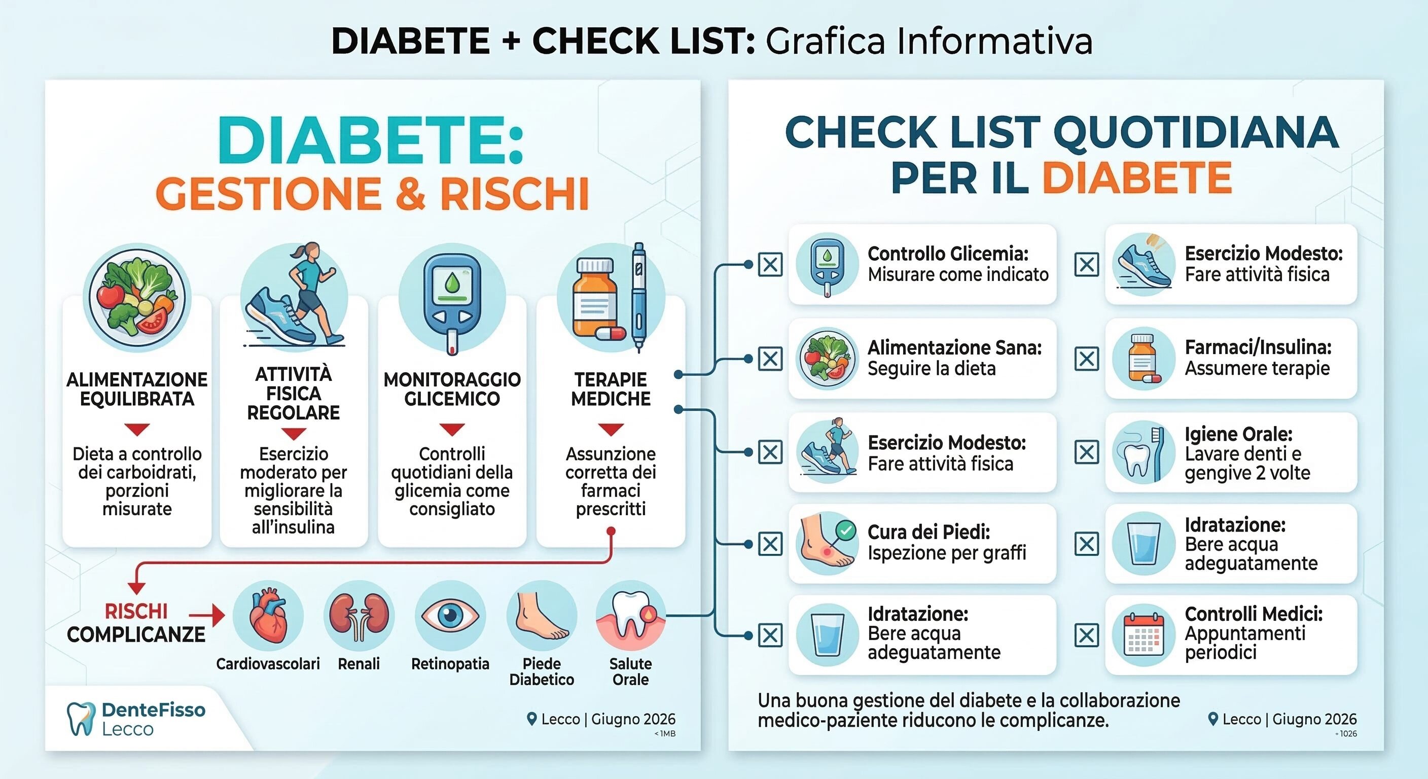 Diabete e Impianti Dentali: È Possibile? Le Regole d'Oro per un Intervento Sicuro