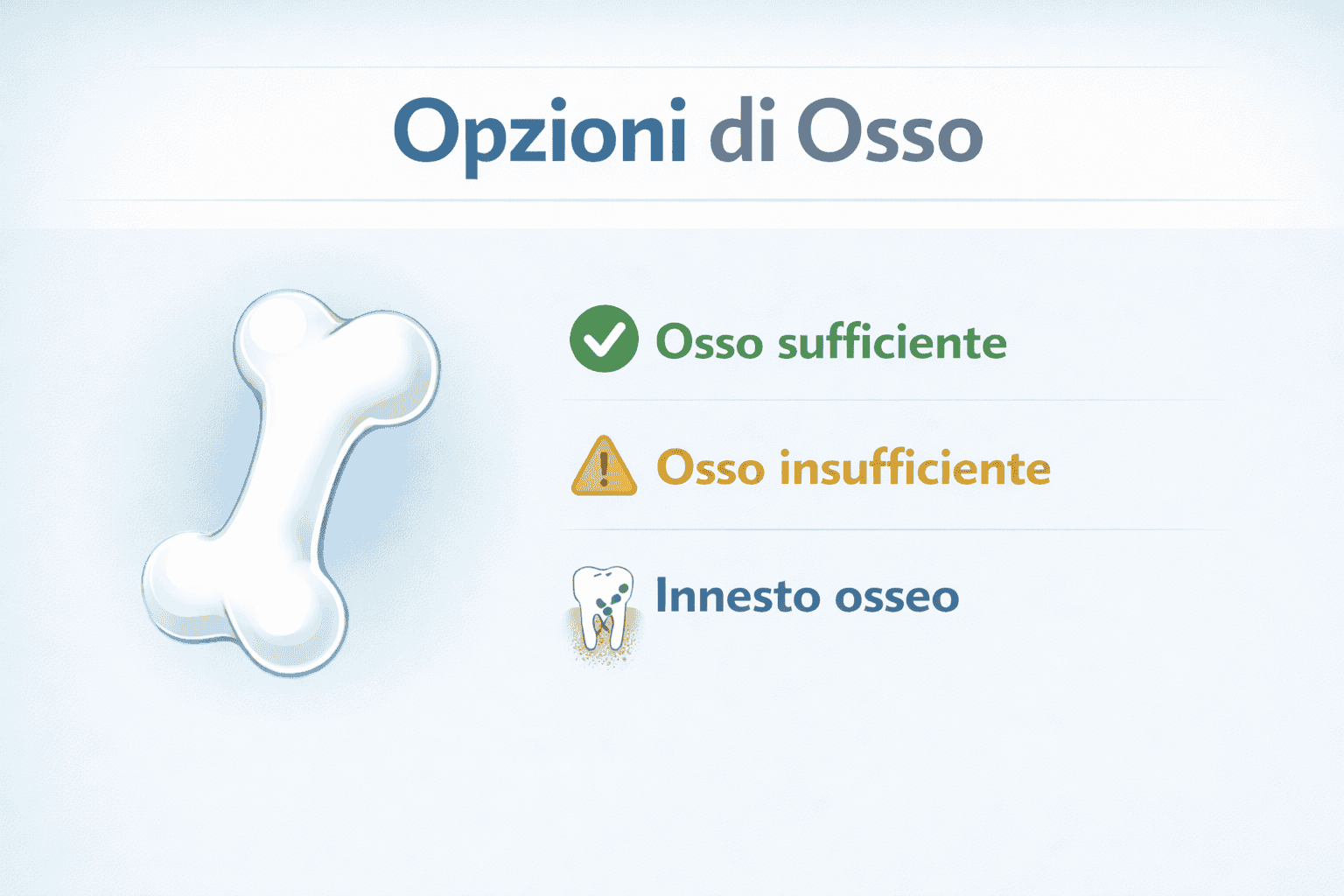 Mancanza di osso per gli impianti dentali: cosa fare e come procedere senza ansie