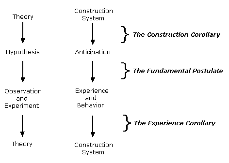 f448e89c08872b98a3ba82c2bbe2b1afcdd135b5