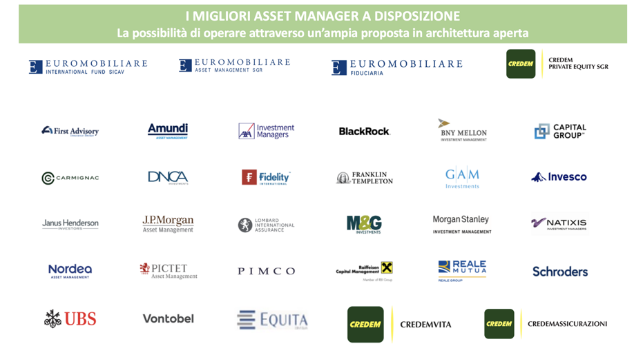 asset manager
