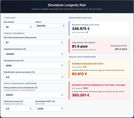 longevity risk