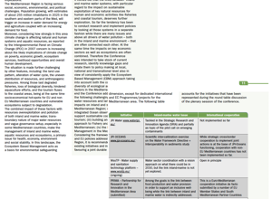 screenshot%202026-03-20%20alle%2016.36.10