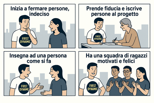 chatgpt image 12 ott 2025, 22_46_20