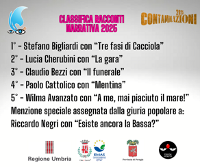 classifica narrativa 2025