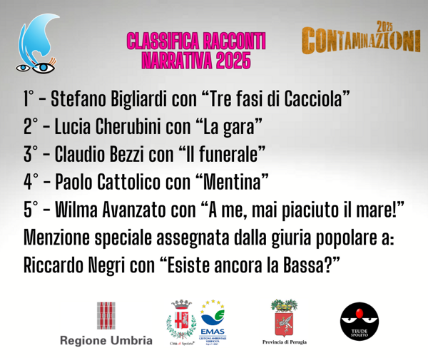 classifica narrativa 2025