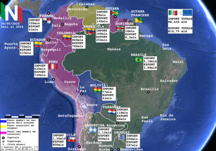 L'accordo UE-MERCOSUR