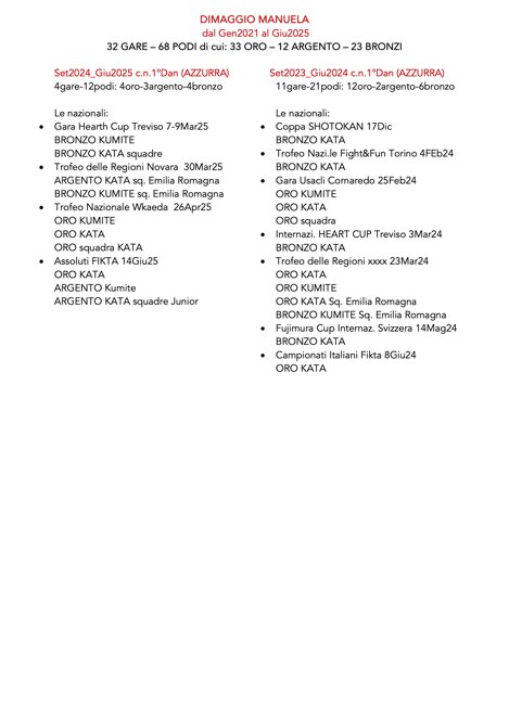 palmares dimaggio1.jpeg