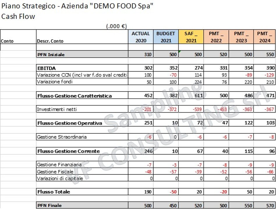 716c307b697e618c682062077bf235dcc3044122