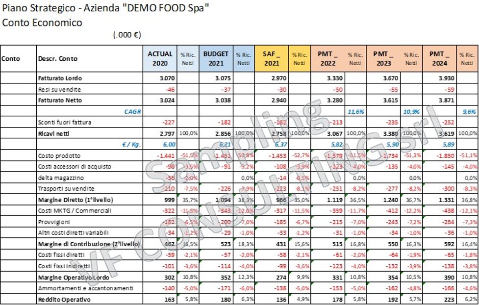 ab53acc399ed41f8b709598275700c02a162da89