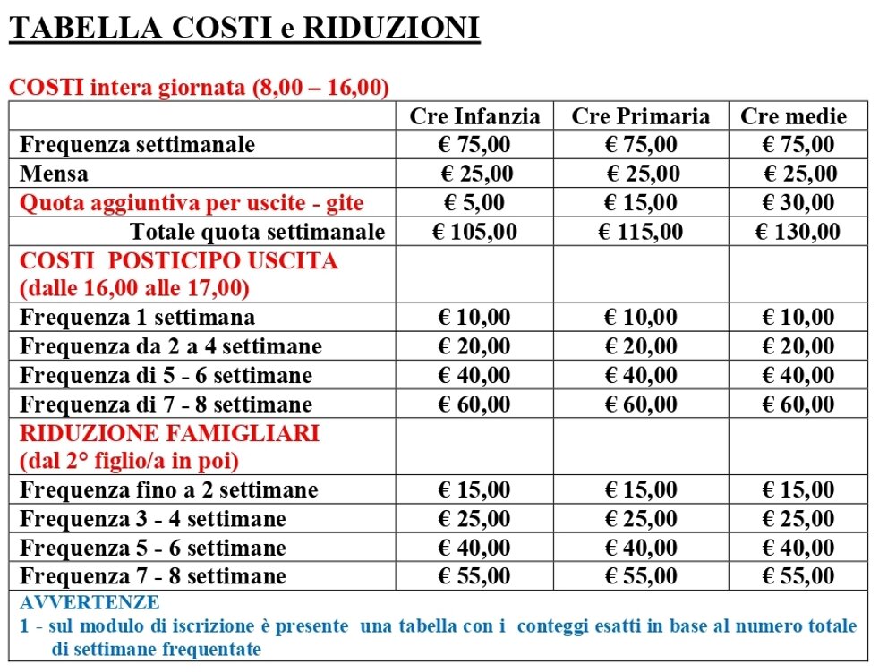 tabella costi e riduzioni 2026.jpeg